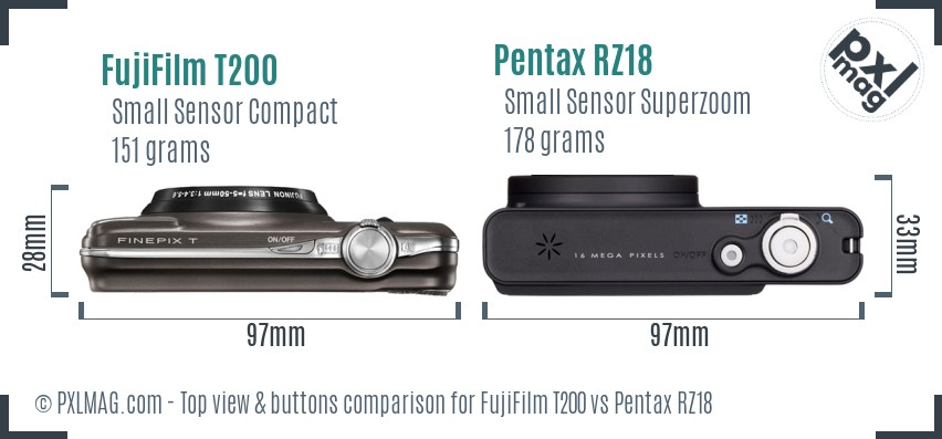 FujiFilm T200 vs Pentax RZ18 top view buttons comparison