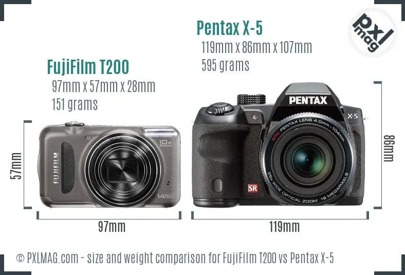 FujiFilm T200 vs Pentax X-5 size comparison FujiFilm T200 vs Pentax X-5 size comparison