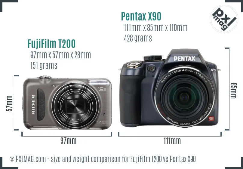 documentaire Elk jaar Klokje FujiFilm T200 vs Pentax X90 Full Comparison - PXLMAG.com