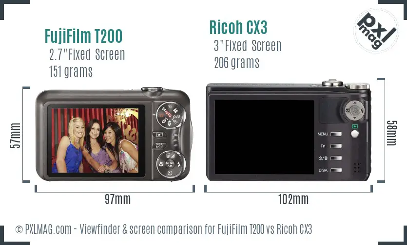 LCD screen and interface comparison