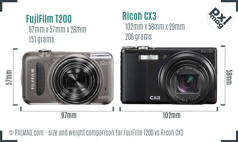 Physical size and ergonomics comparison