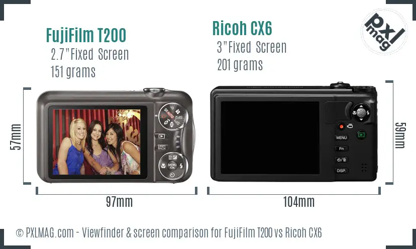 FujiFilm T200 vs Ricoh CX6 Screen and Viewfinder comparison