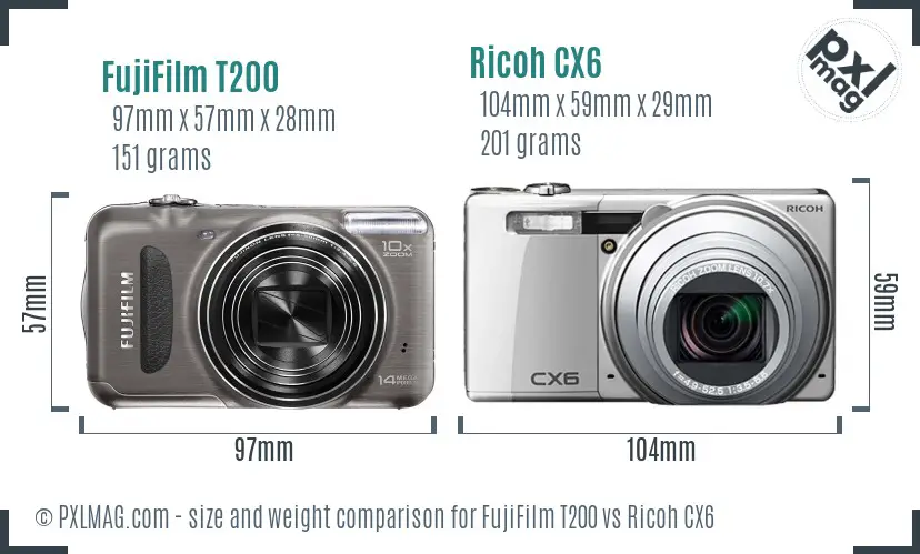 FujiFilm T200 vs Ricoh CX6 size comparison