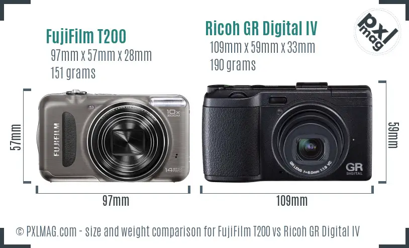 FujiFilm T200 vs Ricoh GR Digital IV size comparison