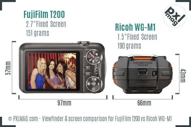 FujiFilm T200 vs Ricoh WG-M1 Screen and Viewfinder comparison