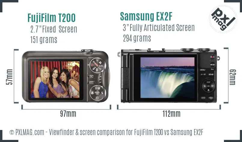 FujiFilm T200 vs Samsung EX2F Screen and Viewfinder comparison