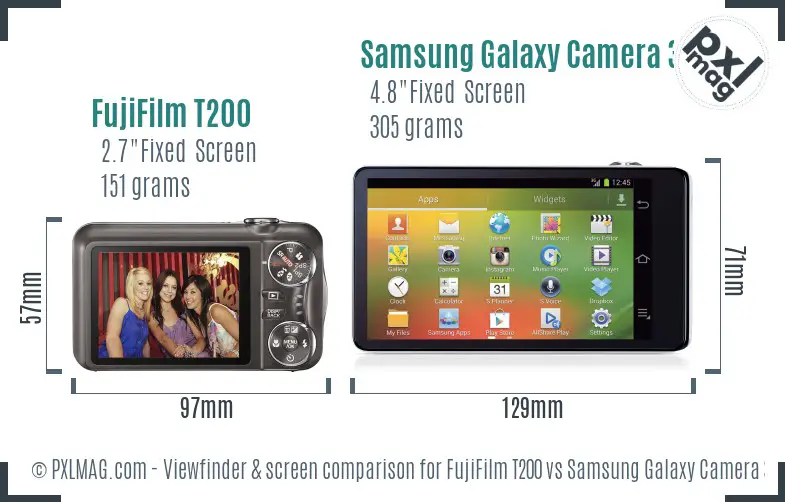 FujiFilm T200 vs Samsung Galaxy Camera 3G Screen and Viewfinder comparison