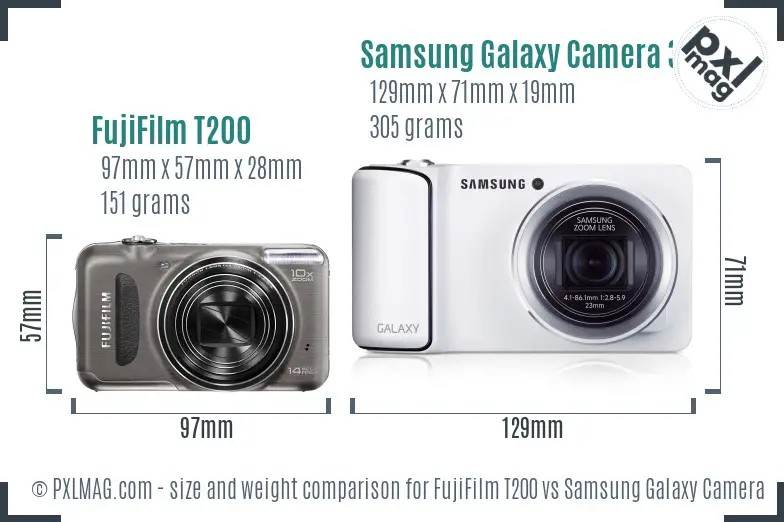 FujiFilm T200 vs Samsung Galaxy Camera 3G size comparison