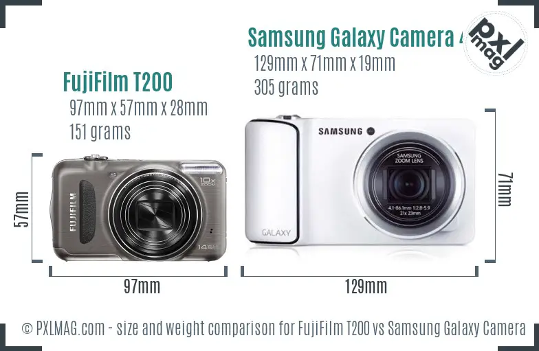 FujiFilm T200 vs Samsung Galaxy Camera 4G size comparison