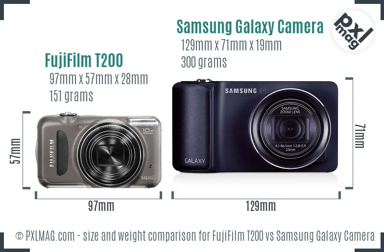FujiFilm T200 vs Samsung Galaxy Camera size comparison