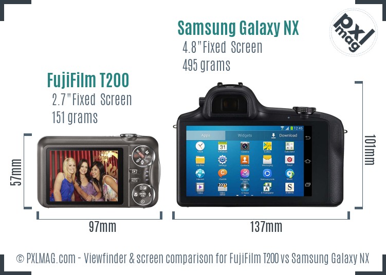 FujiFilm T200 vs Samsung Galaxy NX Screen and Viewfinder comparison
