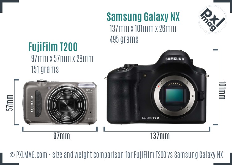 FujiFilm T200 vs Samsung Galaxy NX size comparison FujiFilm T200 vs Samsung Galaxy NX size comparison