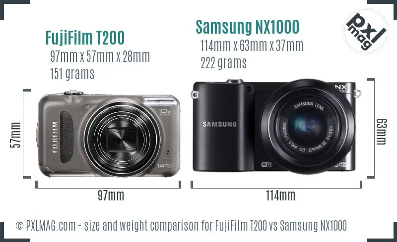 FujiFilm T200 vs Samsung NX1000 size comparison FujiFilm T200 vs Samsung NX1000 size comparison