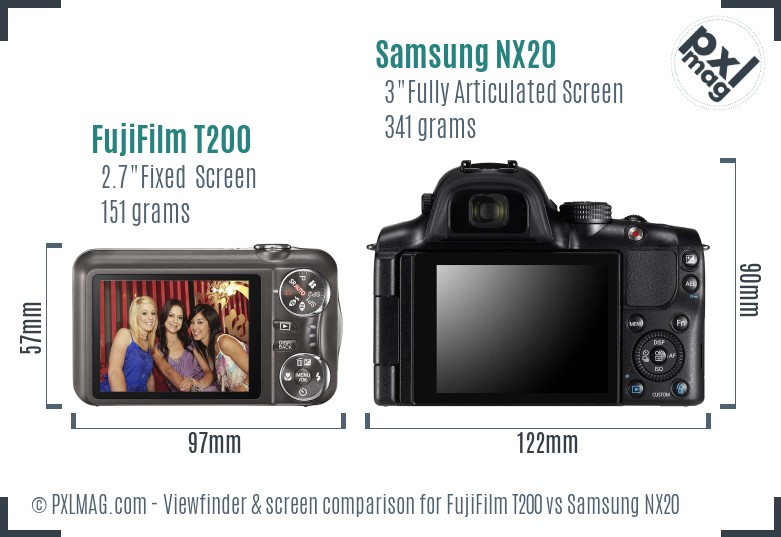 FujiFilm T200 vs Samsung NX20 Screen and Viewfinder comparison
