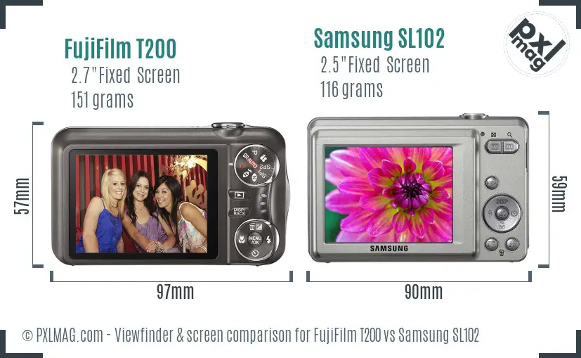 FujiFilm T200 vs Samsung SL102 Screen and Viewfinder comparison