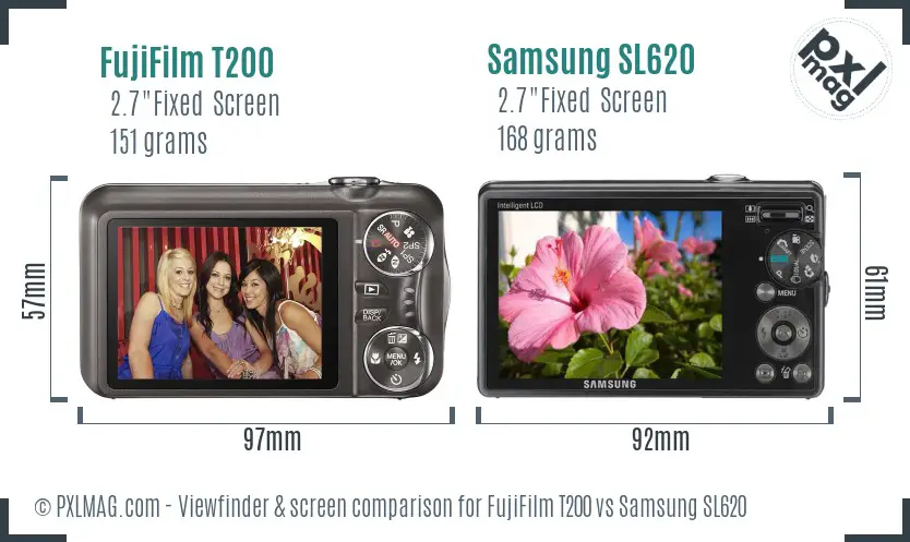 FujiFilm T200 vs Samsung SL620 Screen and Viewfinder comparison