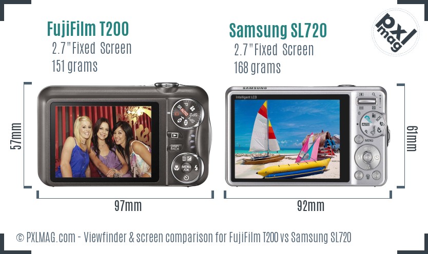 FujiFilm T200 vs Samsung SL720 Screen and Viewfinder comparison