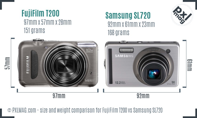 FujiFilm T200 vs Samsung SL720 size comparison