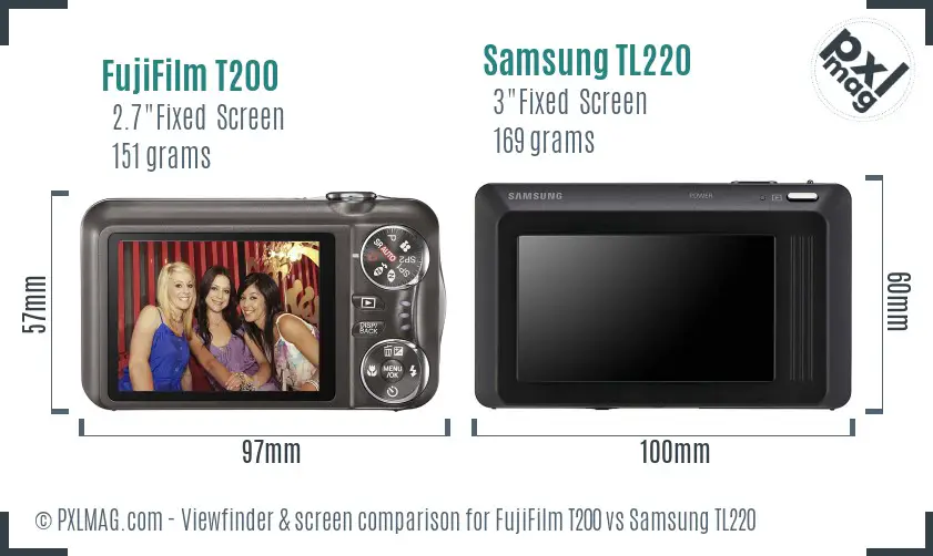 FujiFilm T200 vs Samsung TL220 Screen and Viewfinder comparison