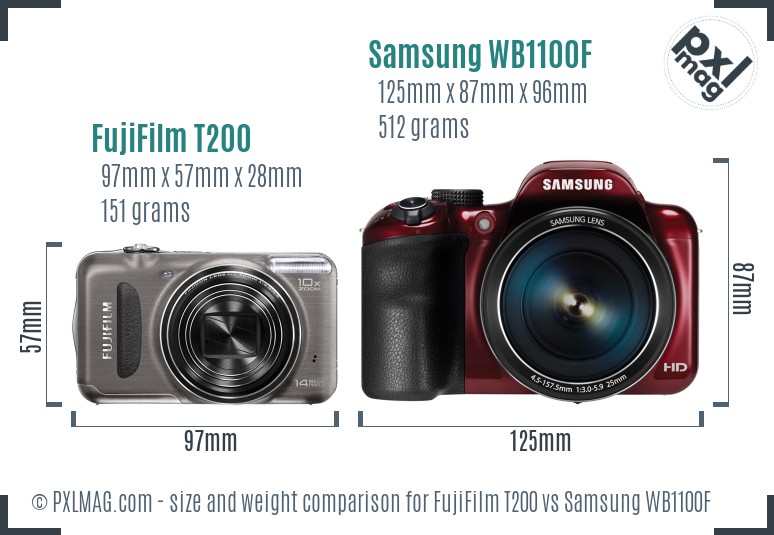 FujiFilm T200 vs Samsung WB1100F size comparison