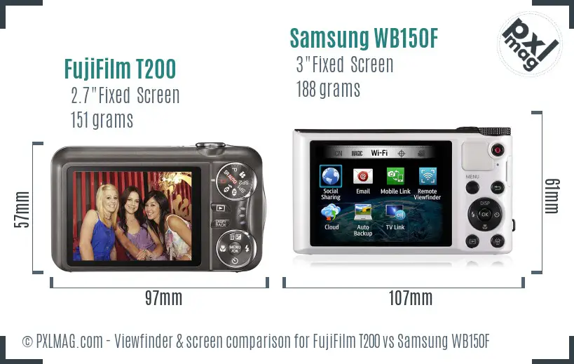 FujiFilm T200 vs Samsung WB150F Screen and Viewfinder comparison