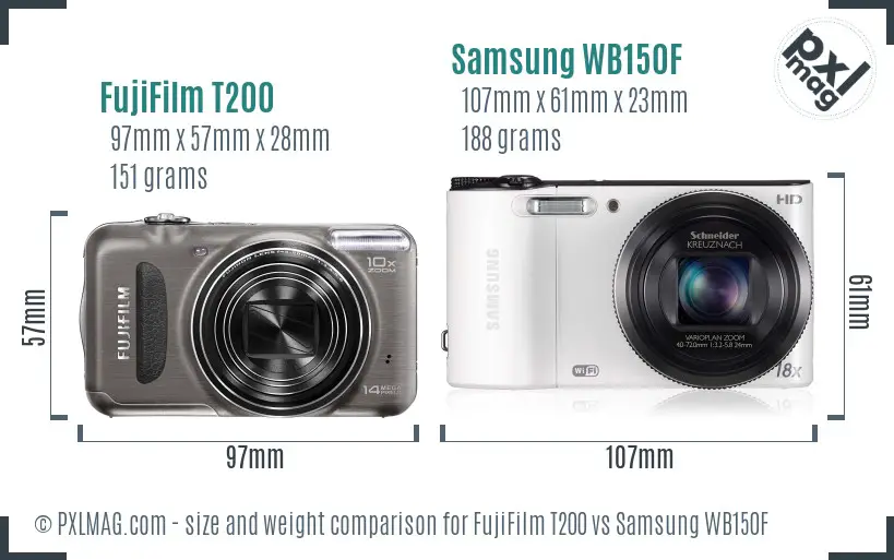 FujiFilm T200 vs Samsung WB150F size comparison