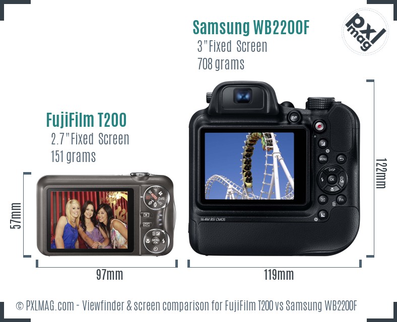 FujiFilm T200 vs Samsung WB2200F Screen and Viewfinder comparison