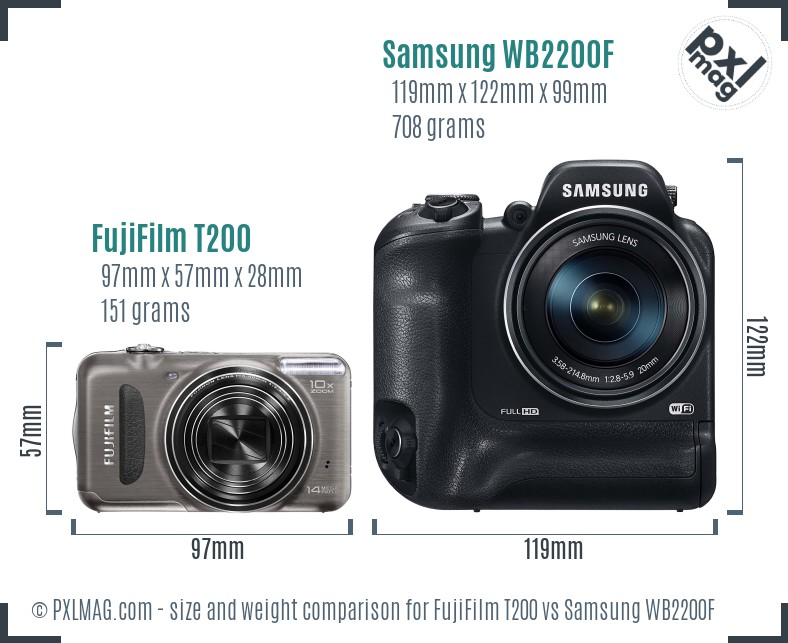 FujiFilm T200 vs Samsung WB2200F size comparison FujiFilm T200 vs Samsung WB2200F size comparison