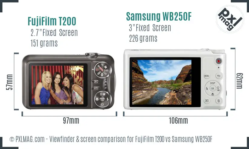FujiFilm T200 vs Samsung WB250F Screen and Viewfinder comparison