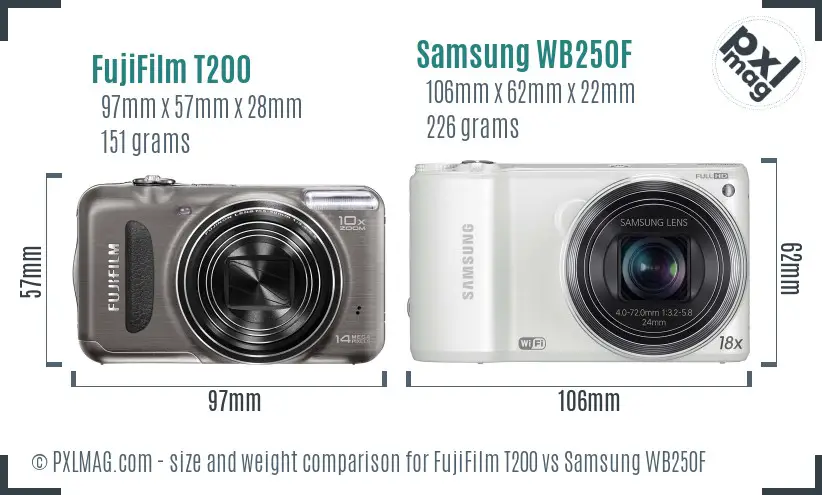 FujiFilm T200 vs Samsung WB250F size comparison