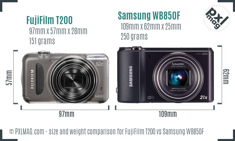 FujiFilm T200 vs Samsung WB850F size comparison
