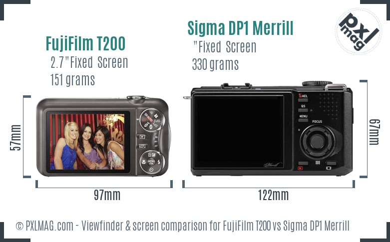 FujiFilm T200 vs Sigma DP1 Merrill Screen and Viewfinder comparison
