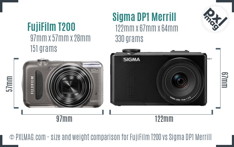 FujiFilm T200 vs Sigma DP1 Merrill size comparison