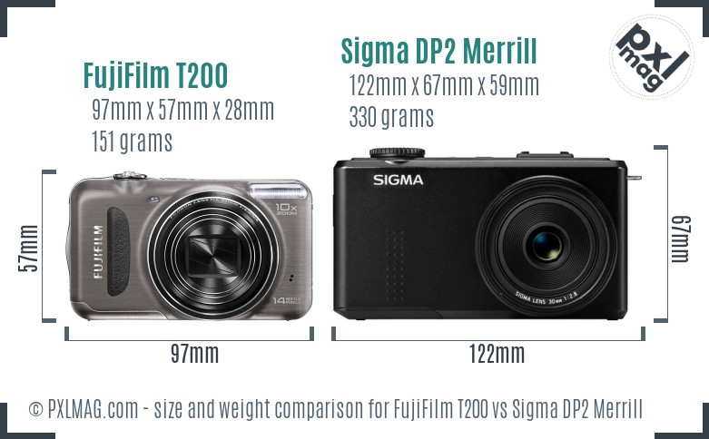 FujiFilm T200 vs Sigma DP2 Merrill size comparison