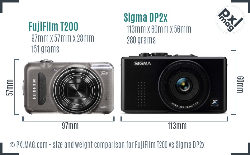 FujiFilm T200 vs Sigma DP2x size comparison