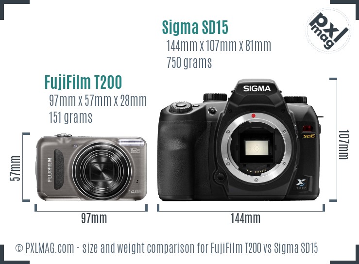 FujiFilm T200 vs Sigma SD15 size comparison