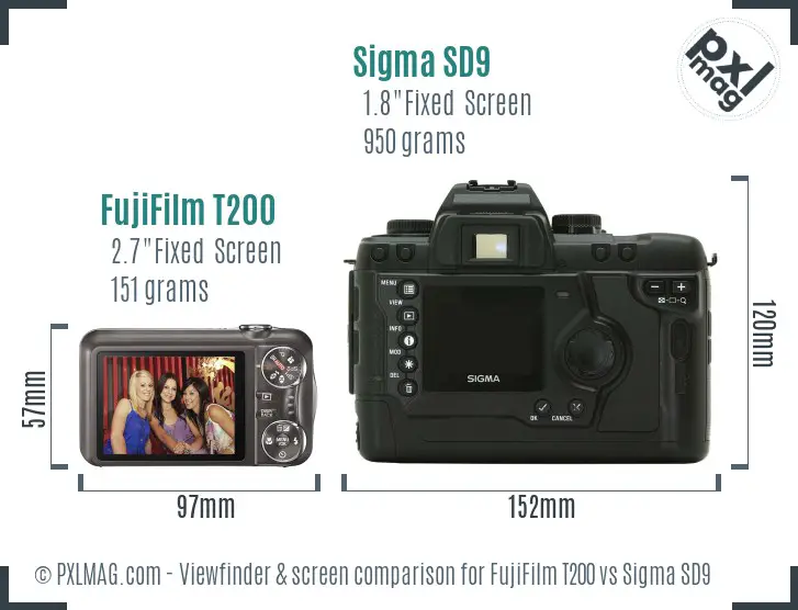 FujiFilm T200 vs Sigma SD9 Screen and Viewfinder comparison FujiFilm T200 vs Sigma SD9 Screen and Viewfinder comparison