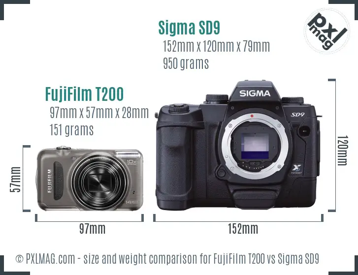 FujiFilm T200 vs Sigma SD9 size comparison FujiFilm T200 vs Sigma SD9 size comparison