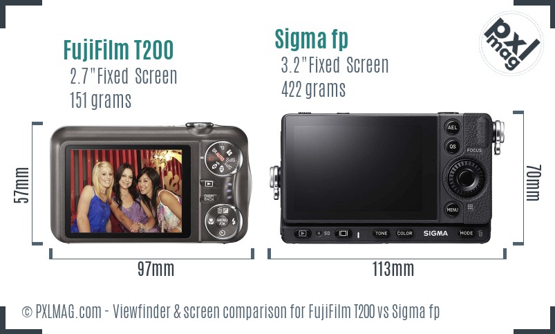FujiFilm T200 vs Sigma fp Screen and Viewfinder comparison