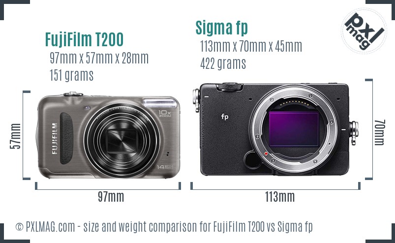FujiFilm T200 vs Sigma fp size comparison