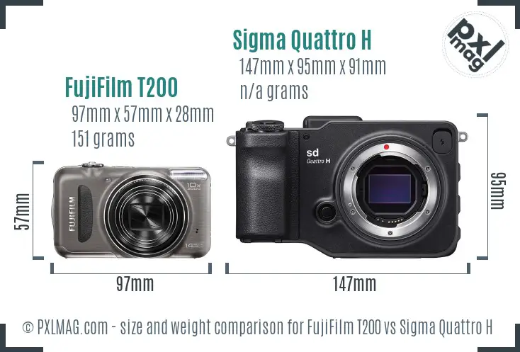 FujiFilm T200 vs Sigma Quattro H size comparison