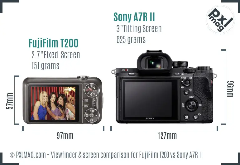 FujiFilm T200 vs Sony A7R II Screen and Viewfinder comparison