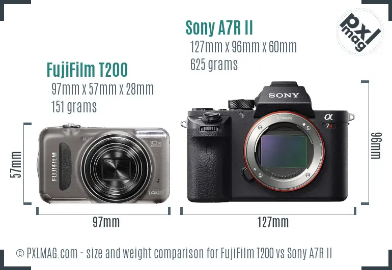 FujiFilm T200 vs Sony A7R II size comparison
