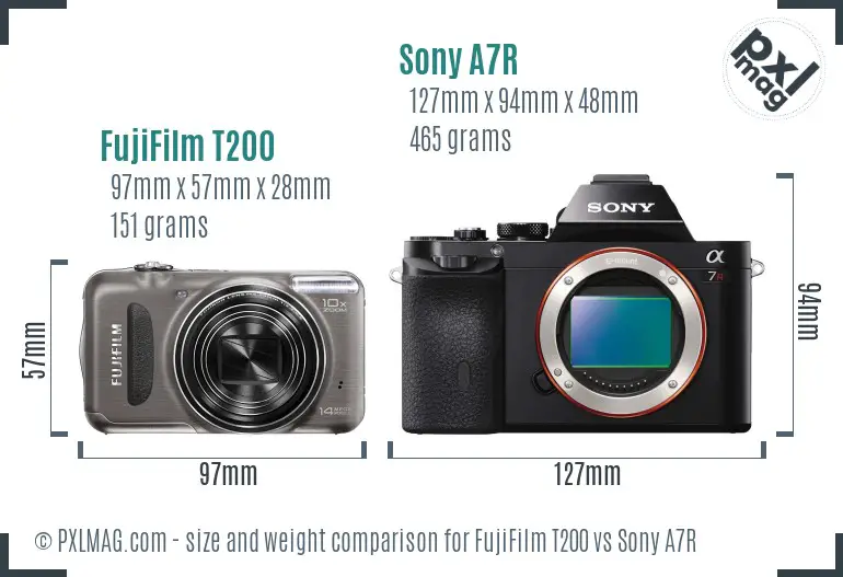 FujiFilm T200 vs Sony A7R size comparison FujiFilm T200 vs Sony A7R size comparison