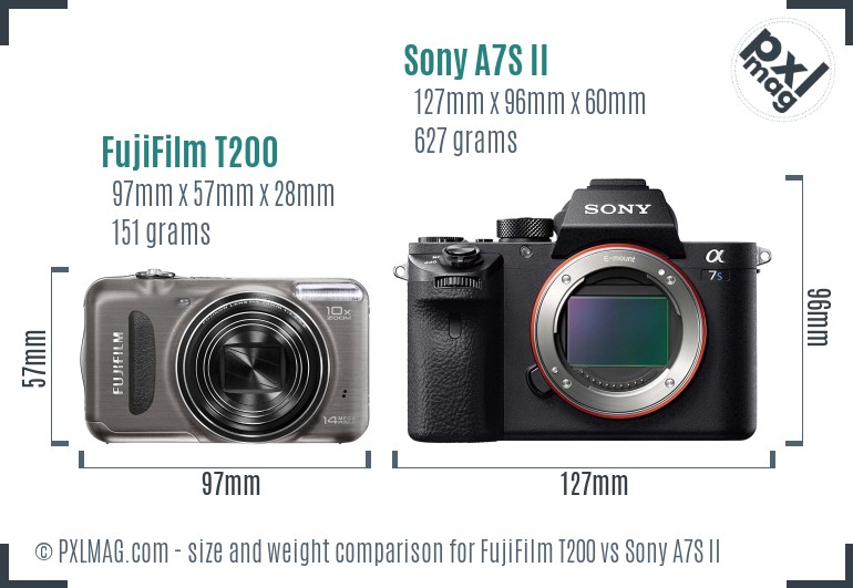 FujiFilm T200 vs Sony A7S II size comparison FujiFilm T200 vs Sony A7S II size comparison