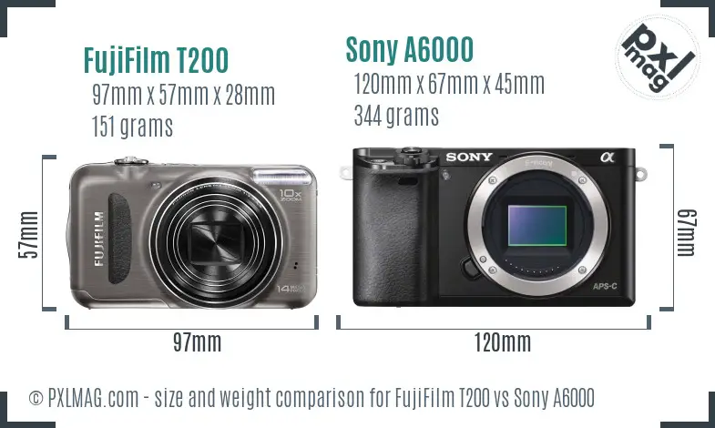 FujiFilm T200 vs Sony A6000 size comparison FujiFilm T200 vs Sony A6000 size comparison