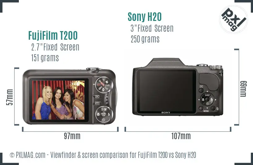 FujiFilm T200 vs Sony H20 Screen and Viewfinder comparison