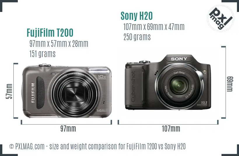 FujiFilm T200 vs Sony H20 size comparison