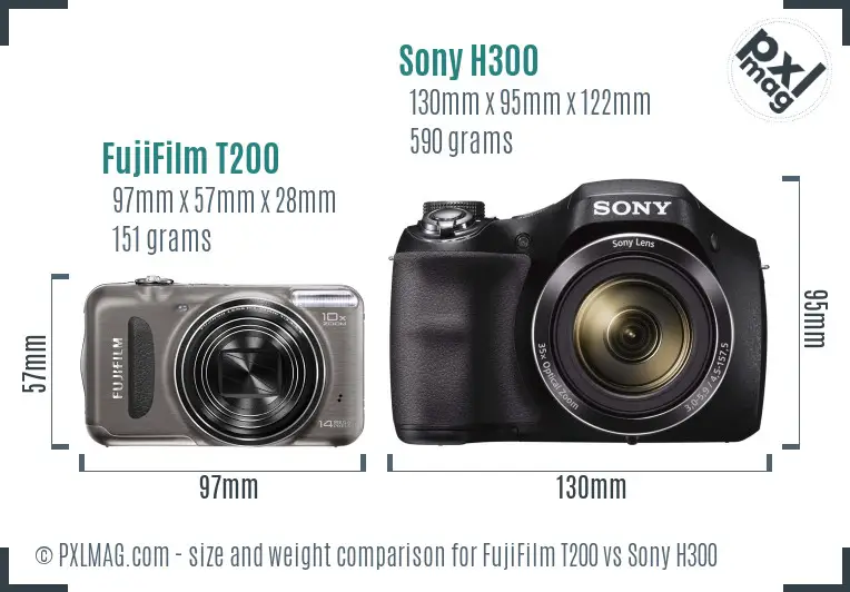 FujiFilm T200 vs Sony H300 size comparison