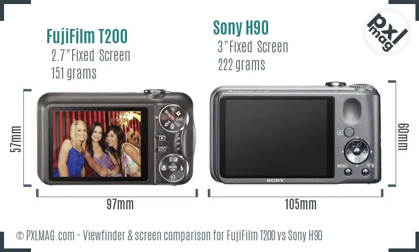 FujiFilm T200 vs Sony H90 Screen and Viewfinder comparison